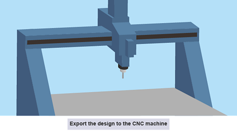 Export the design to the CNC machine