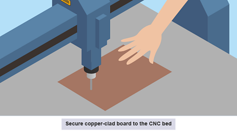 Secure copper-clad board to the CNC bed