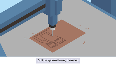 Drill component holes, if needed