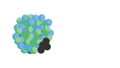 A new element is formed because the nucleus now has less protons and neutrons - which means a decreased mass number and atomic number. 