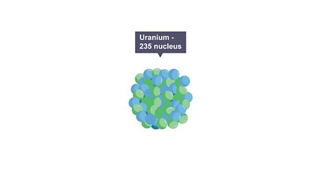 A uranium-235 nucleus which is normally used for nuclear fission.