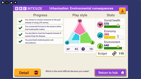 Image of scenario results screen.