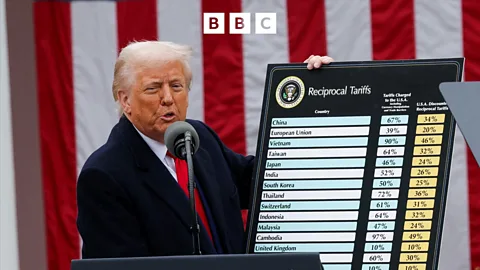 Global News Podcast, US announces new tariffs for dozens of countries