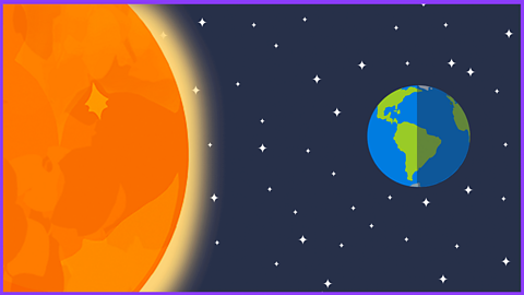 An orange Sun at the left hand side with the Earth to the right, half in light and half in shade