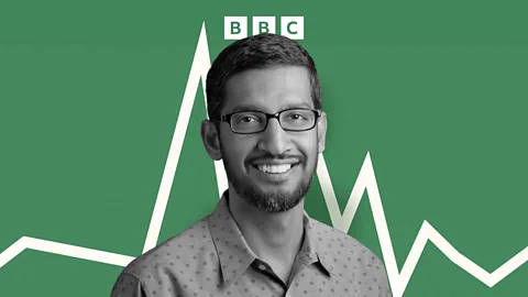 Big Boss Interview, Business Matters, #11 Google CEO: AI Will Cause Societal Disruptions