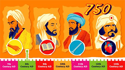 The timeline marker moves to AD750, showing pictures of Islamic scientists and what they studied.