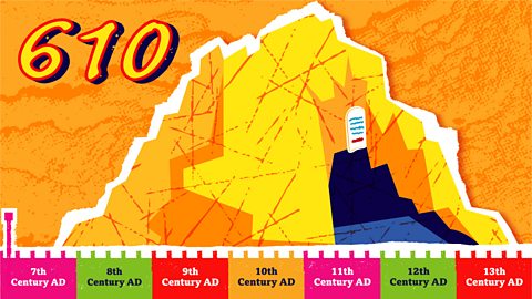 A timeline showing seven hundred years of history, split into centuries. A marker is shown at AD610 on the timeline, with a picture of the cave of Hira.