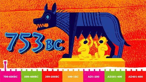A timeline showing one thousand, four hundred years of history, split into chunks of two hundred years. A marker is shown at 753BC on the timeline, with a picture of the famous statue of Romulus and Remus with a wolf.