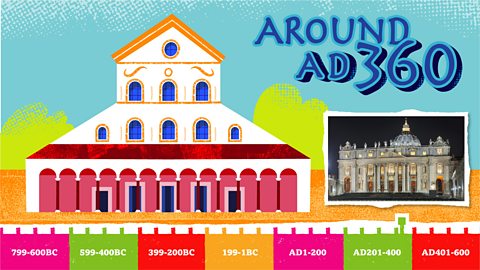 The timeline marker moves to AD360, with a picture of the original St Peter's Basilica. To the right there's a photograph of the modern day St Peter's Basilica.
