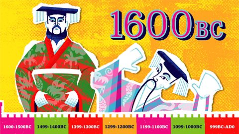 A timeline showing seven hundred years of history, split into chunks of one hundred years. A marker is shown at 1600BC on the timeline, with a picture of King Tan looking proud, standing over King Jie.