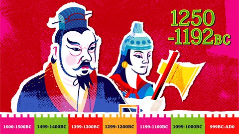 The timeline marker stretches between 1250 and 1192BC, showing king Wu Ding and Lady Fu Hao. Lady Fu Hao is dressed as a warrior and is carrying an axe.