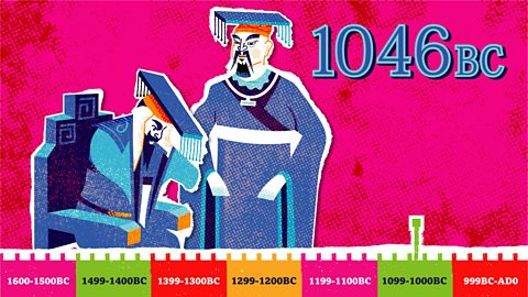 The timeline marker moves to 1046BC, showing King Zhou sitting in a chair looking defeated next to King Wu.