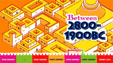 The timeline marker stretches between 2800BC and 1900BC. The picture shows a group of Indus Valley buildings.