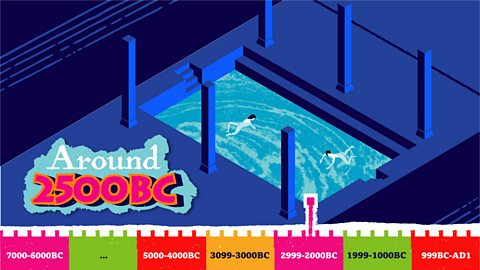 The timeline marker moves to 2500BC, showing a public bath, large enough for people to swim in.