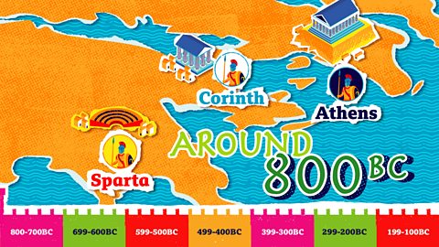 A timeline showing seven hundred years of history, split into chunks of one hundred years. A marker is shown at 800BC on the timeline, with a map of Greece, showing where the cities of Sparta, Corinth and Athens were.