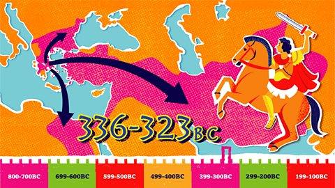The timeline marker stretches between 336-323BC. A picture of Alexander the Great riding a horse is next to a map showing all the places he journeyed to and conquered.