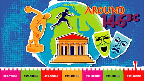 The timeline marker moves to 146BC. The picture shows things from Greek culture - a statue of a man with a discus, a courthouse and drama masks.