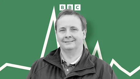 Big Boss Interview, Business Matters, #31 Mountain Warehouse CEO: Middle East Conflict Impacts UK Retail