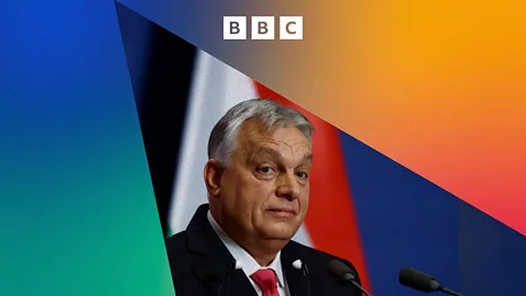 Profile, Profile, Viktor Orbán