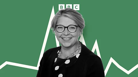 Big Boss Interview, Business Matters, #36 Bank of England: Private Credit Has Echoes of Great Financial Crisis