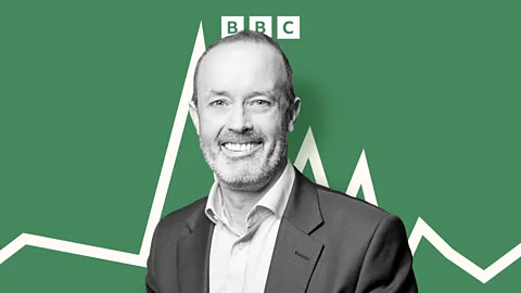 Big Boss Interview, Business Matters, #39 Amazon UK Boss: Make Work Experience Mandatory for Over-16s