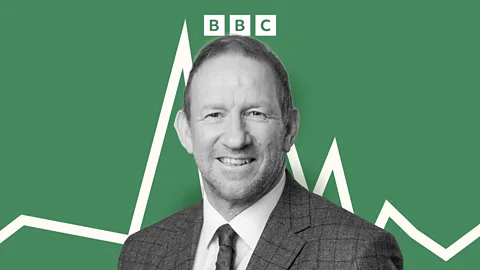 Big Boss Interview, Business Matters, #41 Barratt Redrow CEO: Bricklaying Robots & Echoes of 2008