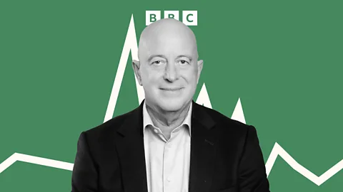 Big Boss Interview, Business Matters, #45 Mondelēz CEO: We're Questioning Our Future UK Investment