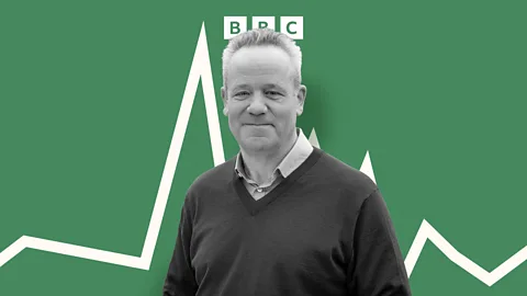 Big Boss Interview, #51 Thames Water CEO: We Welcome Greater Public Control, Not Nationalisation