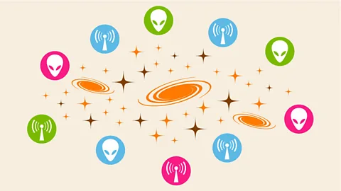 BBC Drake equation interactive infographic