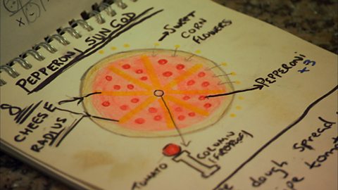 Maths KS2: Understanding radius and diameter
