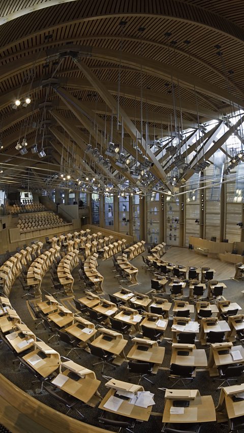 Inside the Scottish Parliament building