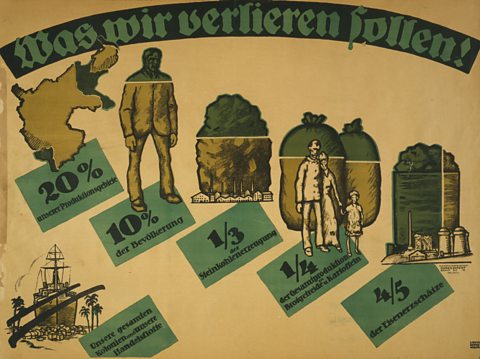 A 1919 German poster detailing what will be lost by Germany after the signing of the Treaty of Versailles.