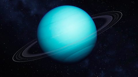 Sideways spinning Uranus