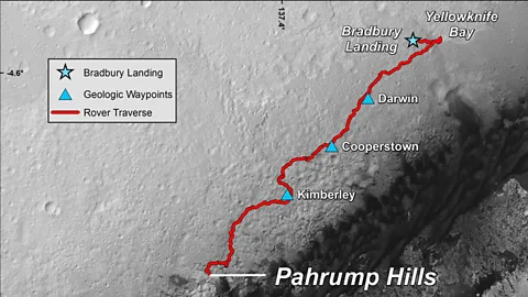 The six-wheeled rover has already travelled 9.5km (5.9 miles) on Mars' surface so far (Nasa)