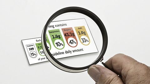 Example of a 'Traffic Light' food label