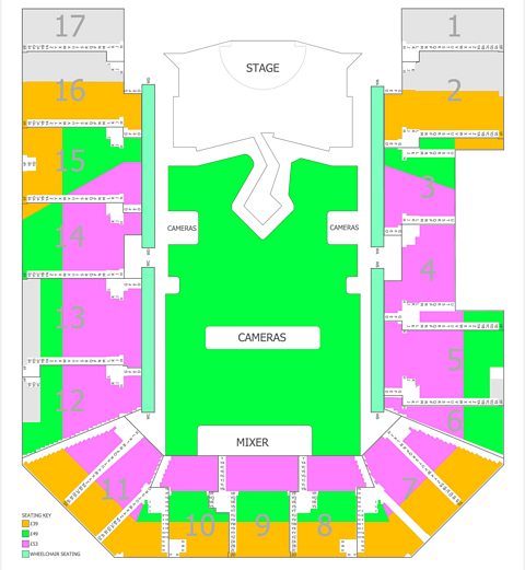 BBC Music - BBC Music Awards, 2015 - Seating Plan