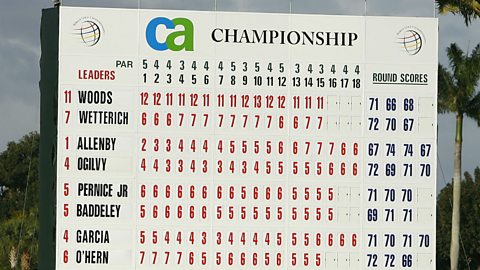 Golf results board