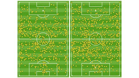 Team touch maps from a Chelsea v Liverpool match, as shown on Match of the Day in October 2015