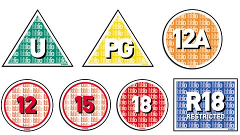 Image showing the different ratings used by the BBFC