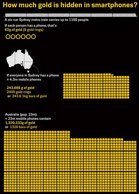 (Credit: Nigel Hawtin)&rdquo; width=