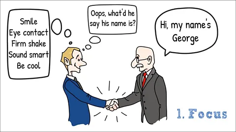 Memorize Academy Focus on a person's name when you’re introduced (Credit: Memorize Academy)