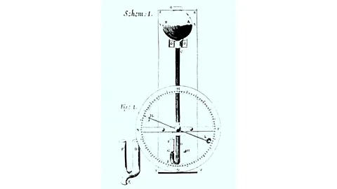 Science Photo Library Hooke's wheel barometer relied on air pressure. As it rises mercury is forced up into a bulb and the level of the mercury at the other end drops. (Credit: Science Photo Library)