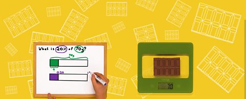 How to work out a percentage of an amount