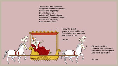 Lyrics - Pavans and pageantry