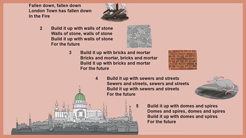 Lyrics - London town has fallen down