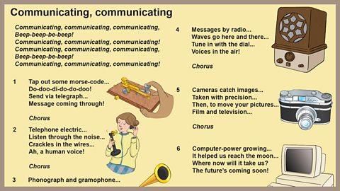 Lyrics - Communicating, communicating