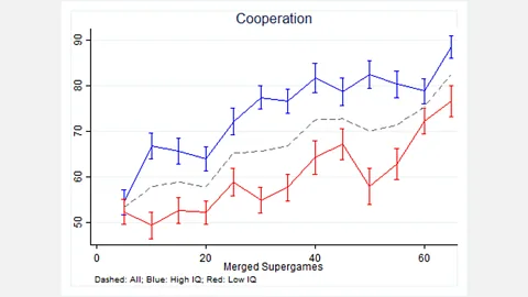 The Journal of Political Economy (Credit: The Journal of Political Economy)