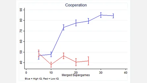 The Journal of Political Economy (Credit: The Journal of Political Economy)