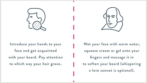 Harry’s The user manuals provided by Harry’s provide not only instructions, but tips for how to get the perfect shave (Credit: Harry’s)