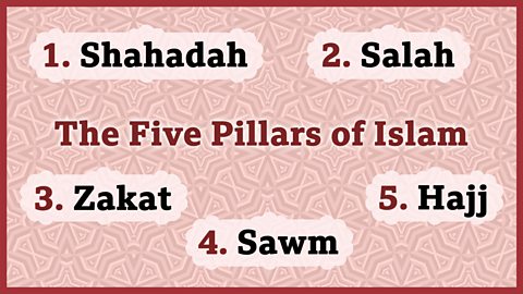 The Five Pillars of Islam